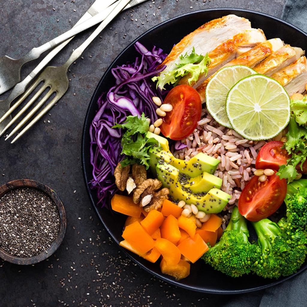 What Are Macronutrients? A Simple Guide to Protein, Carbs, and Fats Ww